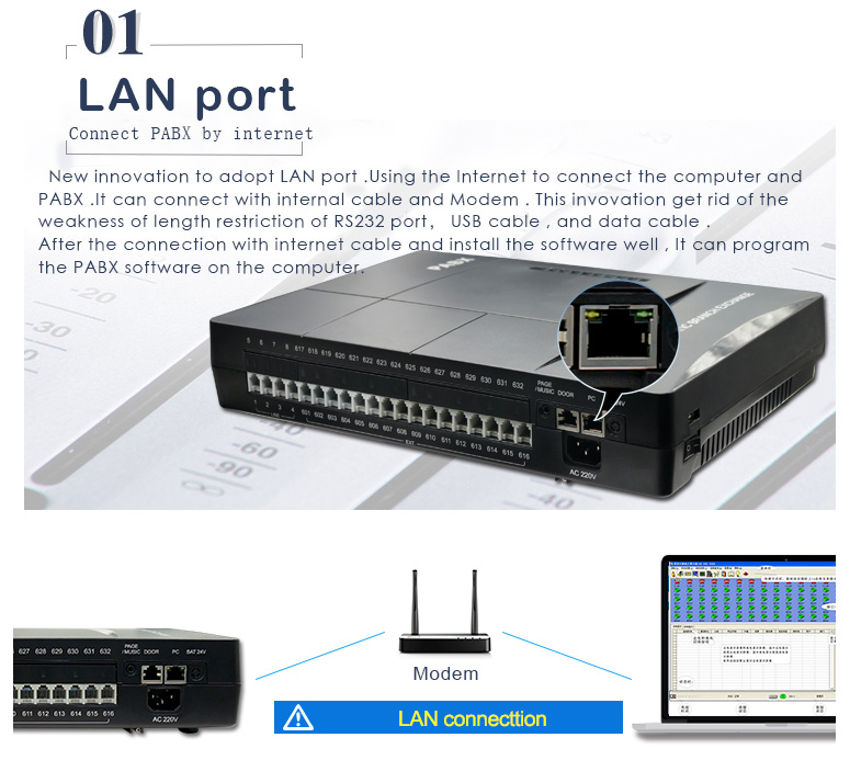 Excelltel PAPX 832- tối đa 32 nhánh lẻ & 8 trung kế, Lời chào, Hiện số