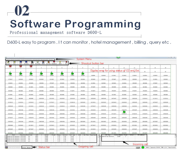 Excelltel PAPX 832- tối đa 32 nhánh lẻ & 8 trung kế, Lời chào, Hiện số