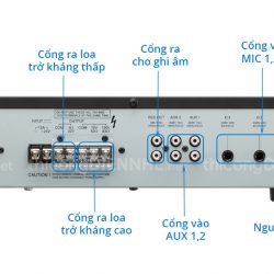 Mặt sau Amply Mixer TOA A-2120 H