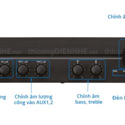 Mặt trước Amply Mixer TOA A-2030 H