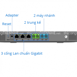 Tổng đài IP Grandstream UCM6302