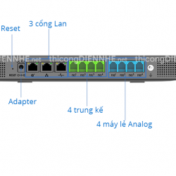 Tổng đài IP Grandstream UCM6304A