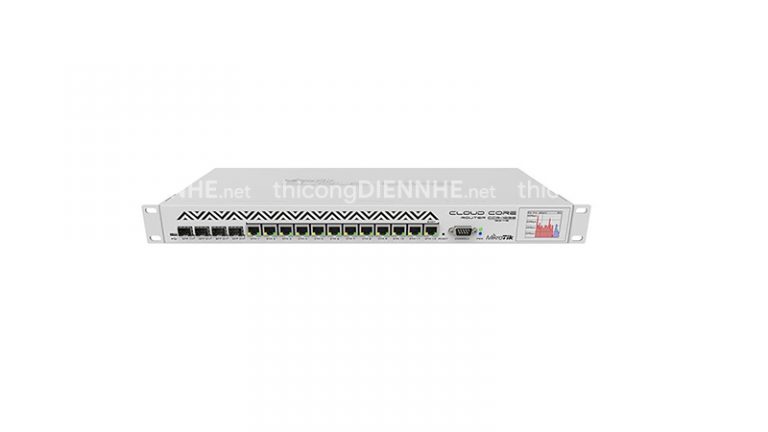 Mikrotik CCR1036-12G-4S-EM | Router chịu tải 2000 user, 12Wan/Lan ...