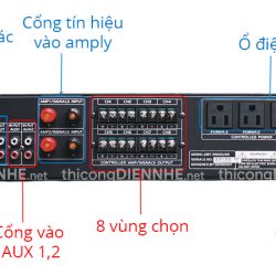 mặt sau amply OBT-9300USB