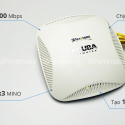 Aruba IAP225 | WiFi ốp trần 1800 Mbps, Tải 250user, PoE