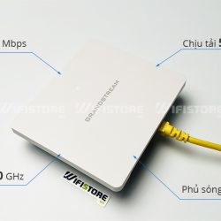 Grandstream GWN7602 | WiFi hotel 1750Mbps, tải 60user, PoE Gigabit