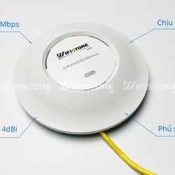 Grandstream GWN7660 (WiFi 6) chuẩn AX 1774Mbps, tải 256user
