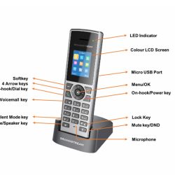 Điện thoại IP Dectphone không dây Grandstream DP722