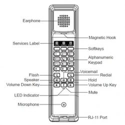 Điện thoại IP Grandstream GHP610 - 2lines, 2 tài khoản SIP, có PoE