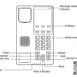 Điện thoại IP Grandstream GHP620 - 2lines, 2 tài khoản SIP, có PoE