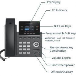 Điện thoại IP Grandstream GRP2612W - 2 tài khoản SIP, 4 lines