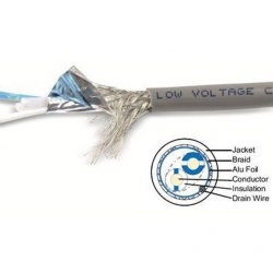 Cáp âm thanh Alantek 16AWG 1 Pair, mã 301-CI9501-0300 Alantek Speaker Cable