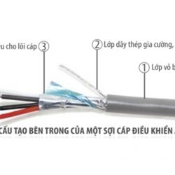 Cáp âm thanh Alantek 16AWG 1 Pair, mã 301-CI9501-0300 Alantek Speaker Cable