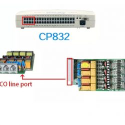 Excelltel C04, Card mở rộng 4CO/thuê bao (trung kế) dùng cho tổng đài CP1696, TP152,...