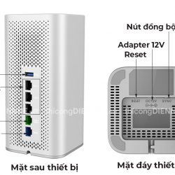 Grandstream GWN7062 Router WiFi 6 1,7Gbps, tải 256 User, 5 cổng Wan/Lan Gigabit