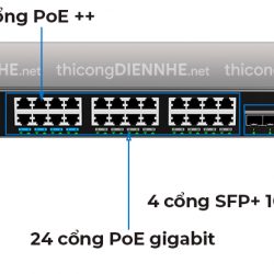 Grandstream GWN7813P | Switch chia mạng 24 Cổng PoE Gigabit, 4 cổng SFP+ 10 Gigabit