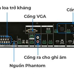 Amply Mixer Inter-M PM 236 | Công suất 115W, tích hợp cổng USB/thẻ SD cho nhạc MP3