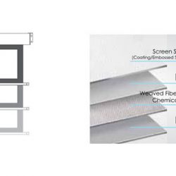 Màn chiếu điện điều khiển từ xa Regent 120 inches (2m13 x 2m13)