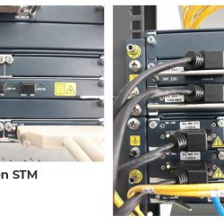 Thiết bị truyền dẫn quang Ribbon NPT 1020