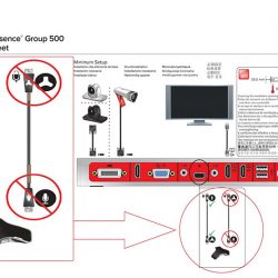 Thiết bị hội nghị truyền hình Polycom Group 500 - 720p, 12x, micpod