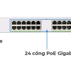 Cisco CBS350-24FP-4G-EU | Switch chia mạng 16 PoE Gigabit Port, tổng công suất 370W