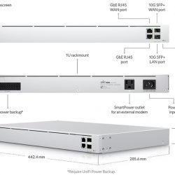 UXG Pro | UniFi Next-Generation Gateway Pro, Router chịu tải 1000user, 2 Cổng WAN/LAN 1G, 2 cổng SFP+ 10G