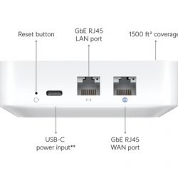 UX | Controller quản lý Cloud Gateway UniFi Express, kết nối 60 thiết bị, phủ sóng 140 m²
