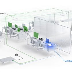 UX | Controller quản lý Cloud Gateway UniFi Express, kết nối 60 thiết bị, phủ sóng 140 m²