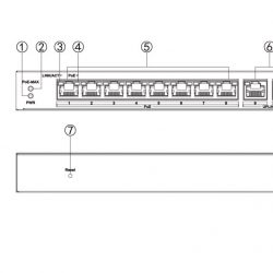 Hikvision DS-3E1310EI/M | Switch 8 x PoE Gigabit 65W, 1 × RJ45 Gigabit