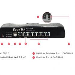 DrayTek Vigor2927, Router chịu tải 150user, 2 WAN/5 LAN Gigabit, 50 kết nối VPN đồng thời