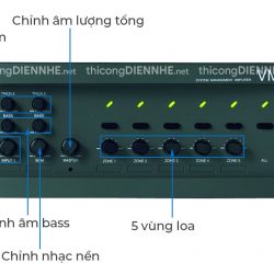 Amply TOA VM-2240 | Mixer Amplifier 240W kèm bộ chọn 5 vùng loa