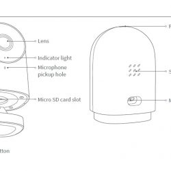 Aqara G2H Pro | Camera thông minh, độ phân giải 1080P, quay 140º