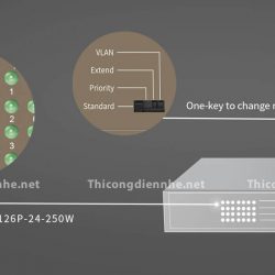 TEF1126P-24-250W | Switch PoE Tenda 24 cổng PoE 100Mb Và 2GE Hoặc 1SFP