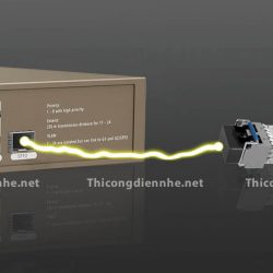 TEF1126P-24-250W | Switch PoE Tenda 24 cổng PoE 100Mb Và 2GE Hoặc 1SFP